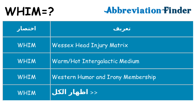 ماذا عن موقف % s