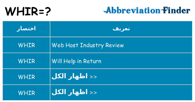 ماذا عن موقف % s