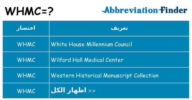 ماذا عن موقف % s