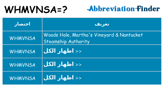 ماذا عن موقف % s