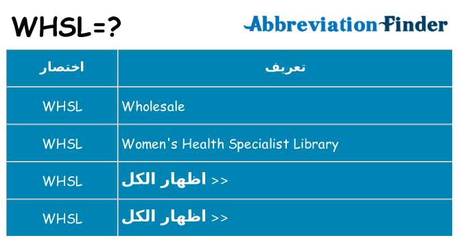ماذا عن موقف % s