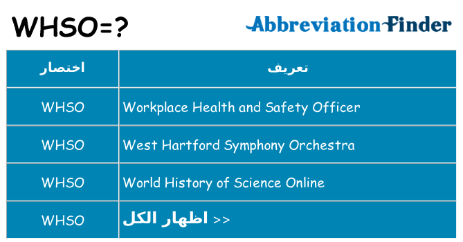 ماذا عن موقف % s