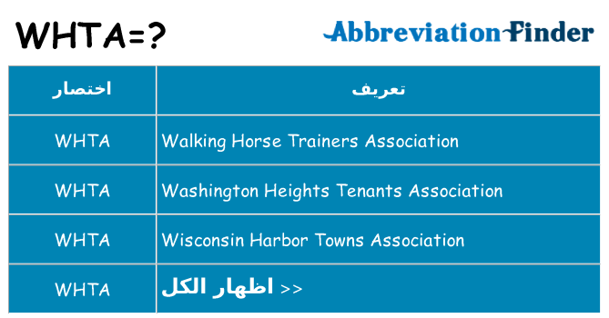 ماذا عن موقف % s