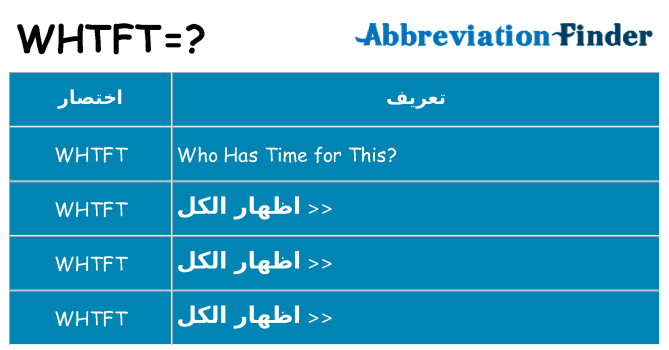 ماذا عن موقف % s