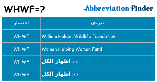 ماذا عن موقف % s