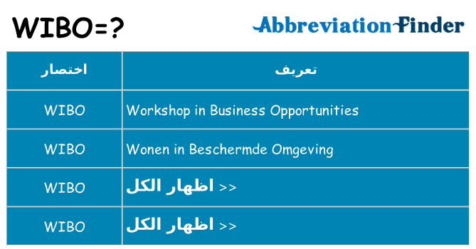 ماذا عن موقف % s