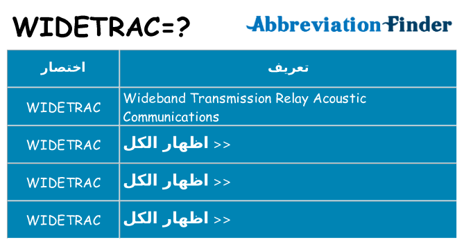 ماذا عن موقف % s