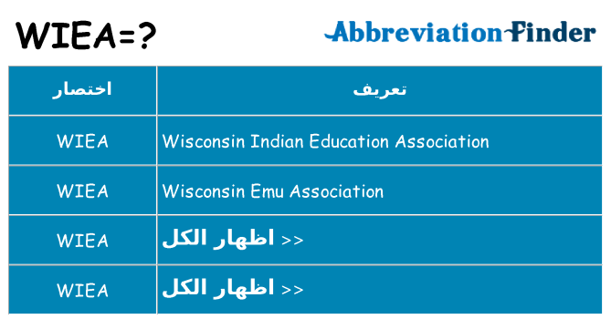 ماذا عن موقف % s
