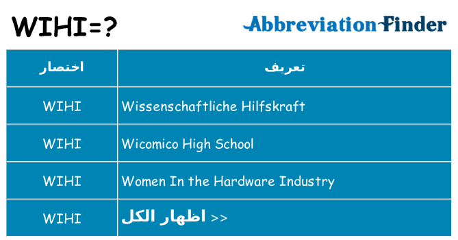 ماذا عن موقف % s