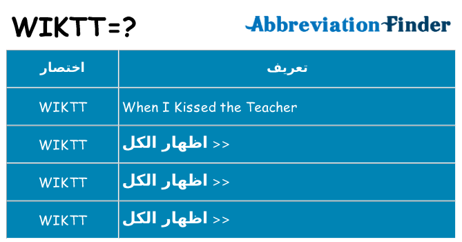 ماذا عن موقف % s