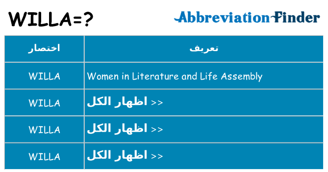 ماذا عن موقف % s
