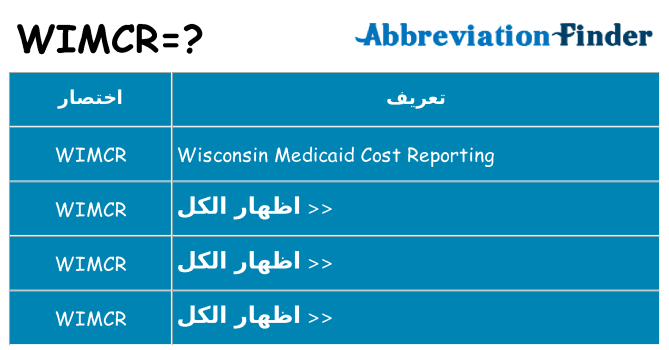 ماذا عن موقف % s