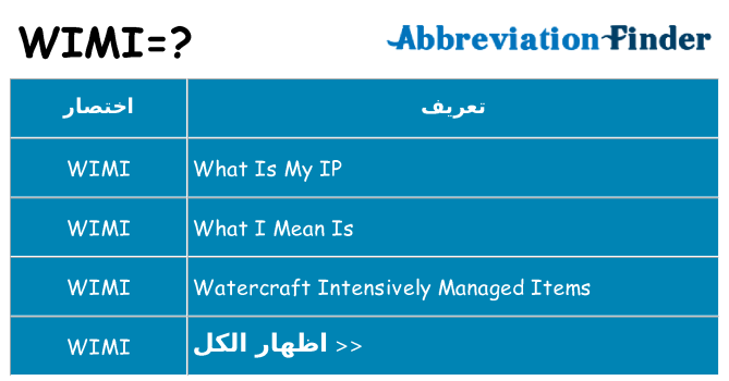 ماذا عن موقف % s