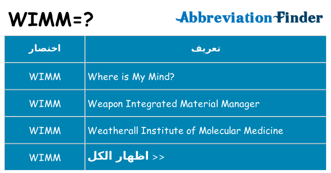 ماذا عن موقف % s