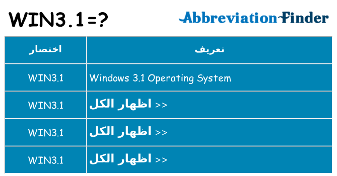ماذا عن موقف % s