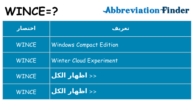 ماذا عن موقف % s