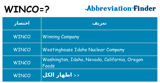 ماذا عن موقف % s