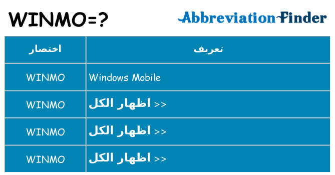 ماذا عن موقف % s