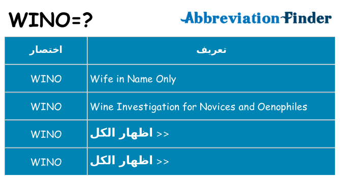 ماذا عن موقف % s