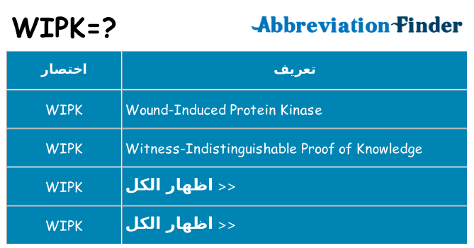 ماذا عن موقف % s