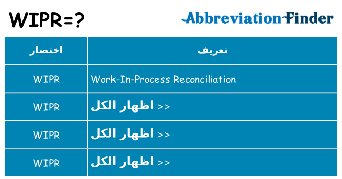 ماذا عن موقف % s