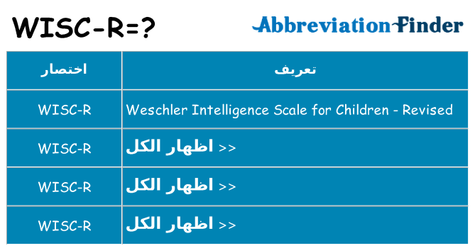 ماذا عن موقف % s