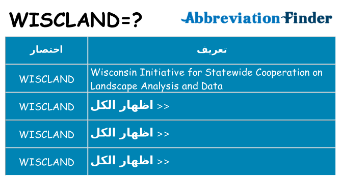 ماذا عن موقف % s