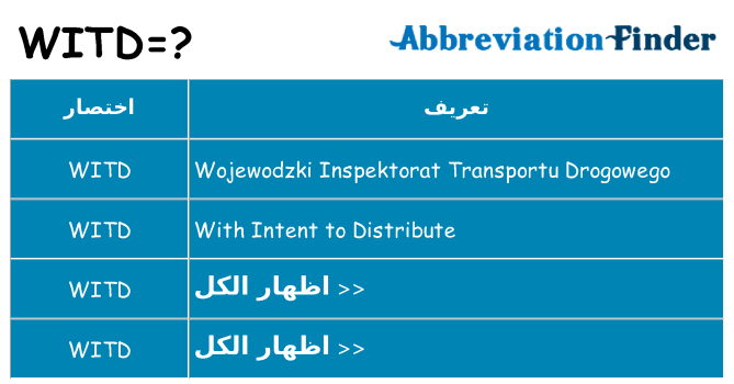 ماذا عن موقف % s