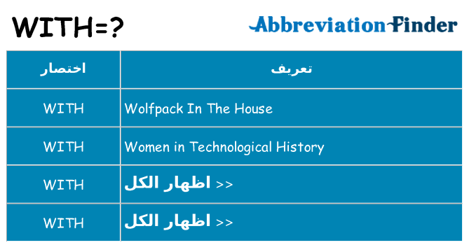 ماذا عن موقف % s