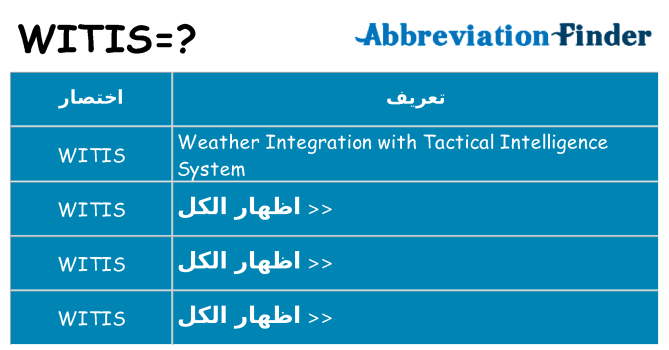 ماذا عن موقف % s