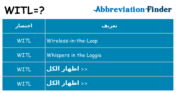 ماذا عن موقف % s