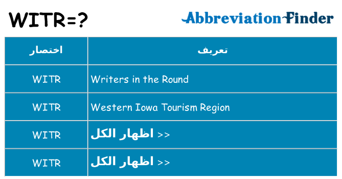 ماذا عن موقف % s