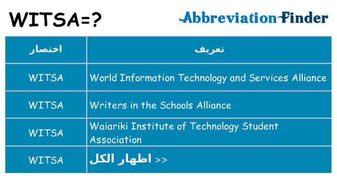 ماذا عن موقف % s