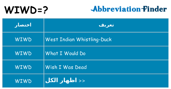 ماذا عن موقف % s