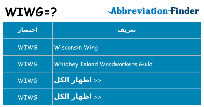 ماذا عن موقف % s
