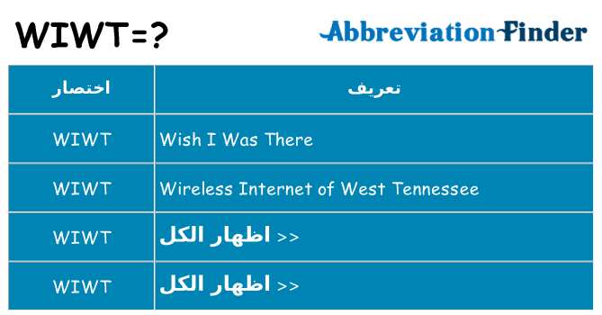 ماذا عن موقف % s