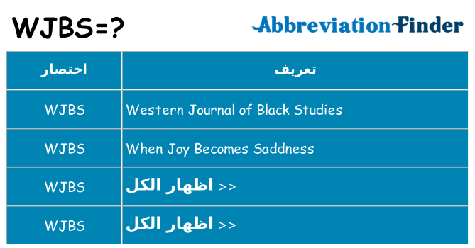 ماذا عن موقف % s