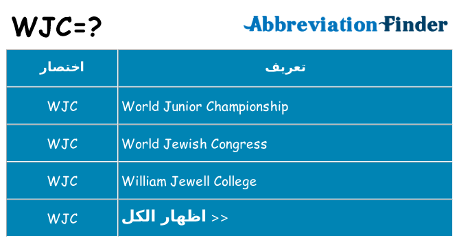 ماذا عن موقف % s