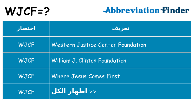 ماذا عن موقف % s