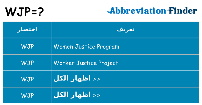 ماذا عن موقف % s