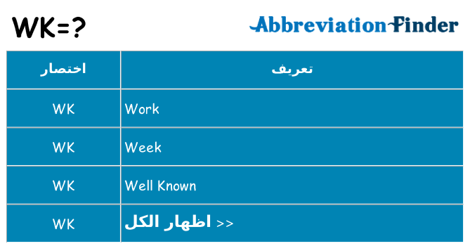 ماذا عن موقف % s