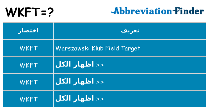 ماذا عن موقف % s