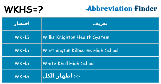 ماذا عن موقف % s