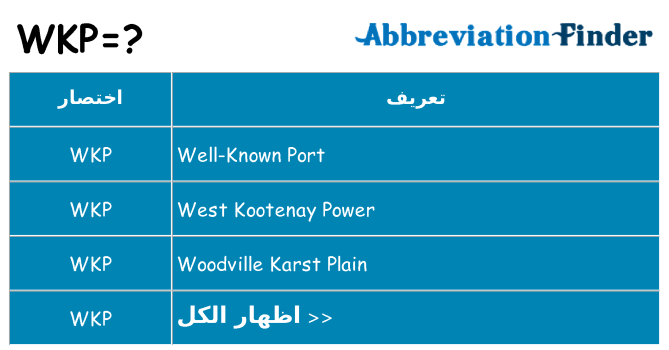 ماذا عن موقف % s