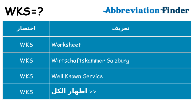 ماذا عن موقف % s