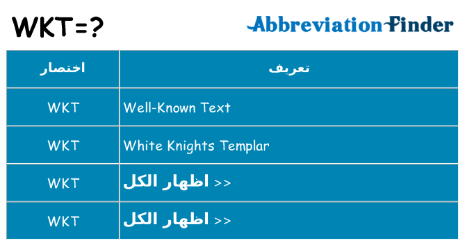 ماذا عن موقف % s
