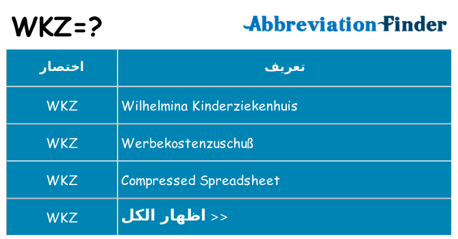 ماذا عن موقف % s