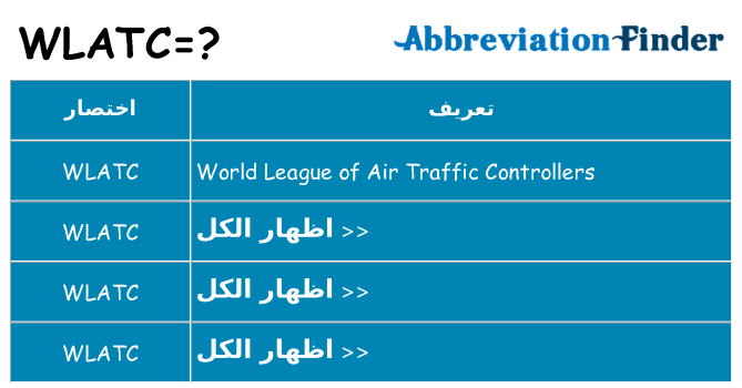 ماذا عن موقف % s