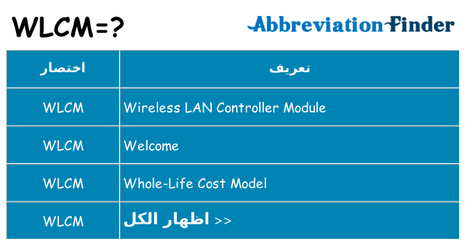 ماذا عن موقف % s