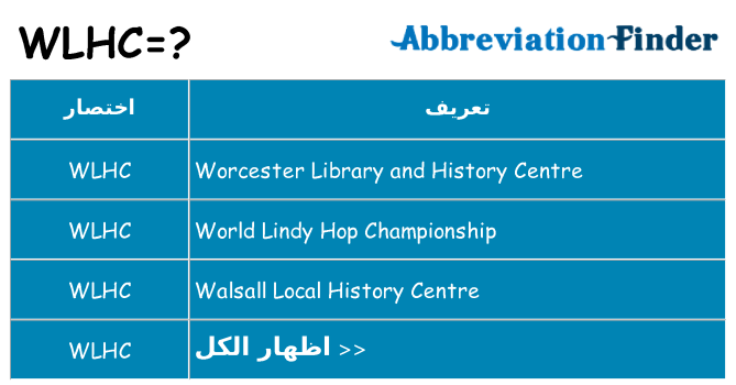 ماذا عن موقف % s